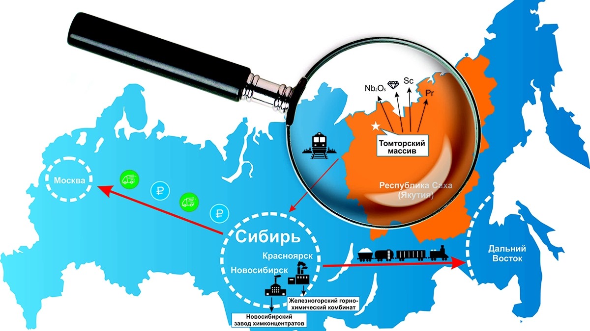 В газете «Наука в Сибири» вышло интервью с академиком научным руководителем Николаем Петровичем Похиленко.